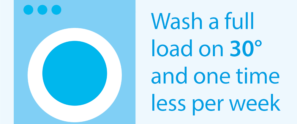 Save £28 by washing at 30 degrees